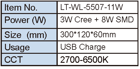 Lighting Supplier|Lightac Lighting